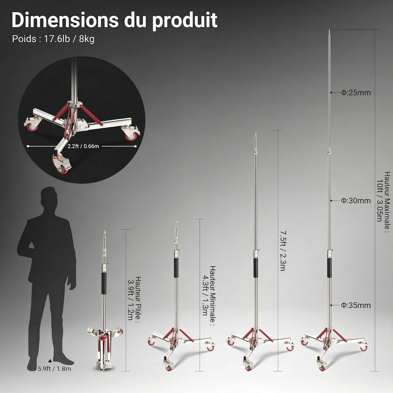 Image du produit 6